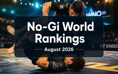 No-Gi World Rankings August 2026: Tackett, Crevar, Clay Lead Divisions