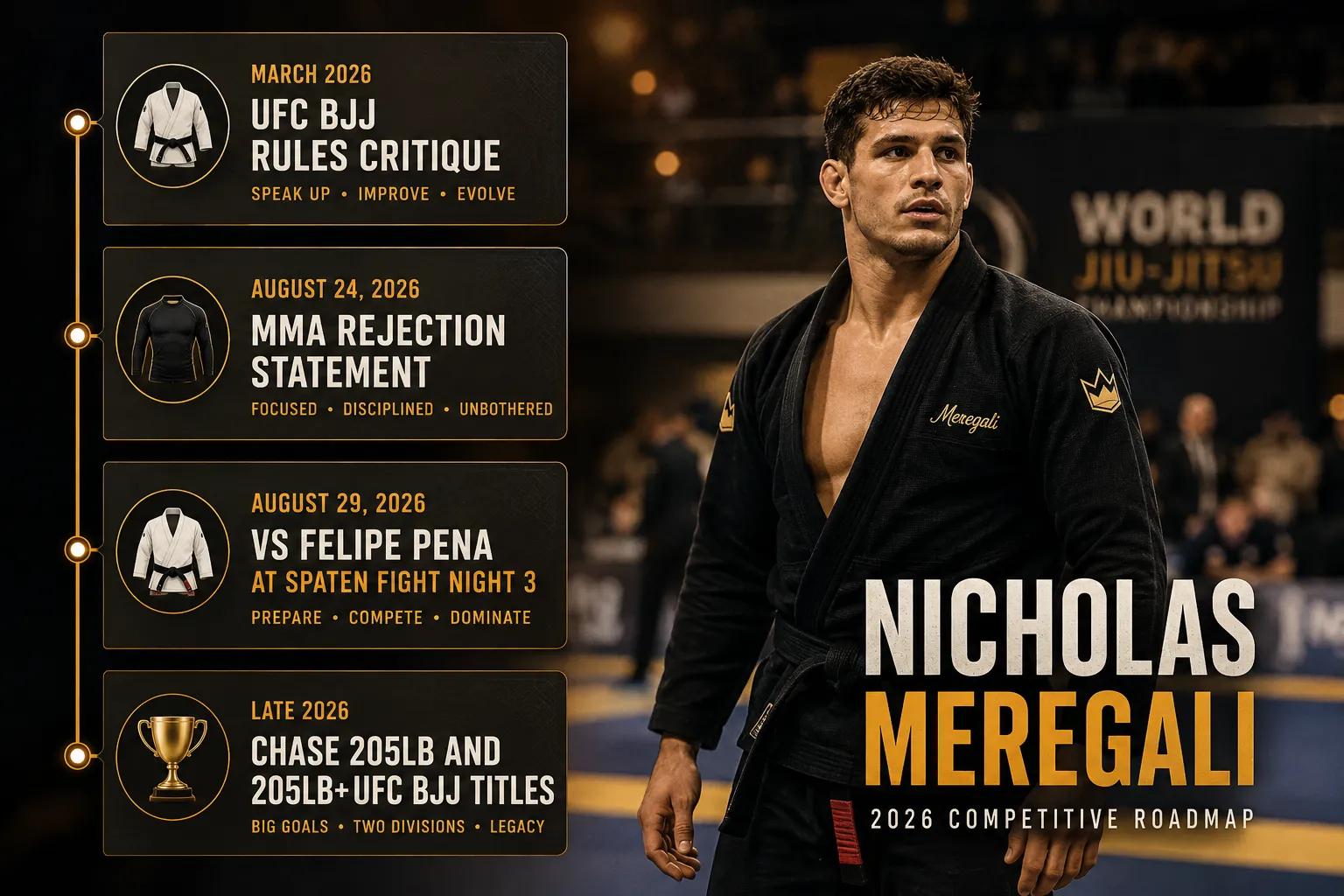 Meregali's Jiu-Jitsu Legacy and What Comes Next