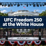 UFC Freedom 250 at the White House: Fight Card Context, MMA Significance, and Controversies